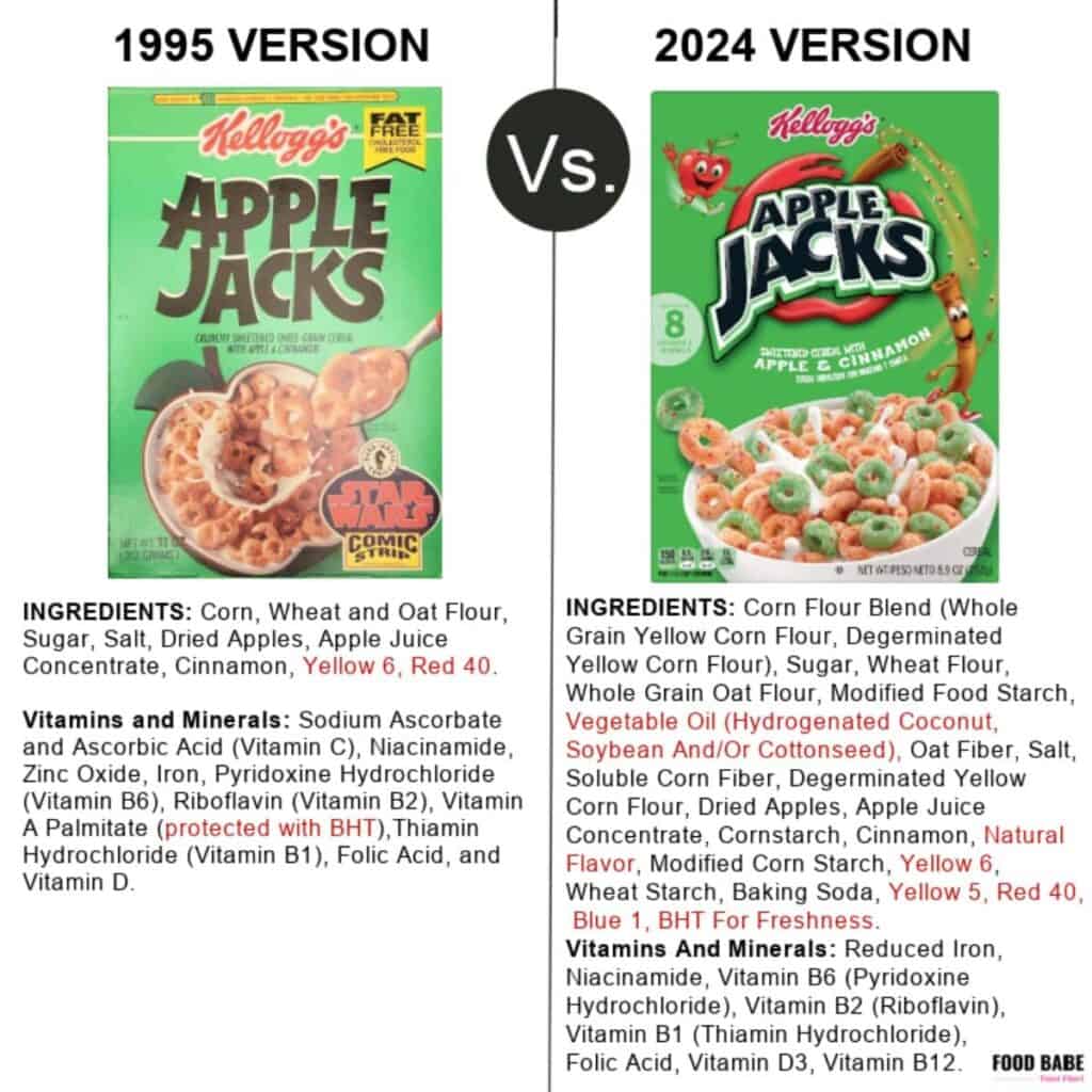 Pictures of how ingredients have changed on cereal labels and how they differ in USA vs. Australia. Recent ingredients contain things that are considered toxic.