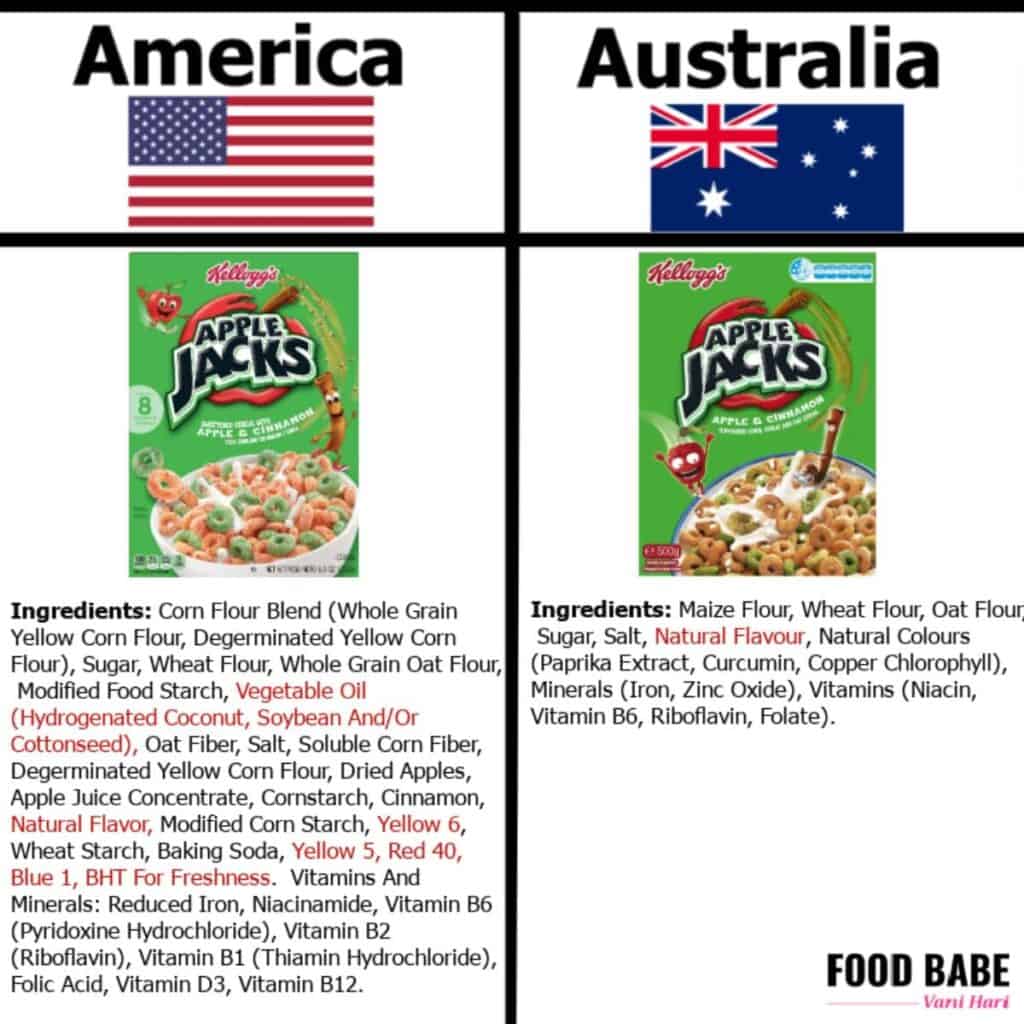 Pictures of cereal labels from 1965 and 1995 versus 2024 and in US vs. Australia.